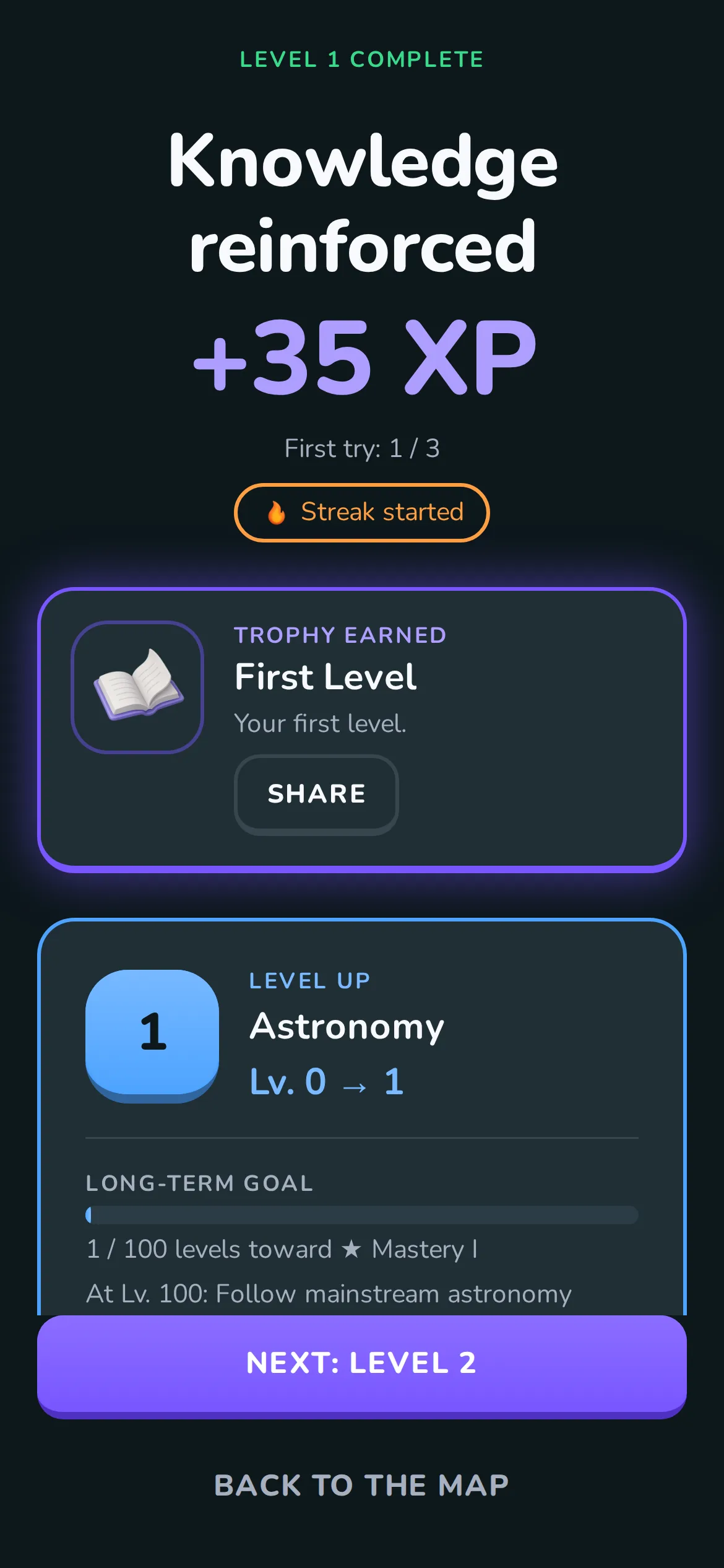 Level complete with XP earned